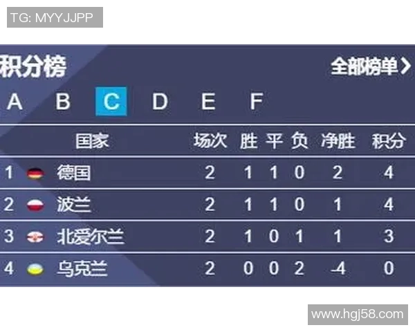 足球比分竞猜攻略揭秘助你轻松赢得比赛预测与奖金提升技巧分享